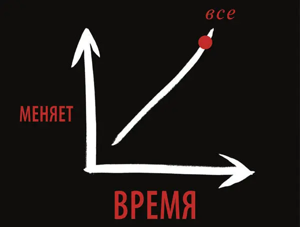 4Если на местности есть отвесные утесы стремнины ямы чащи узкие проходы - фото 124