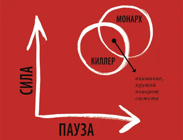Если деревья задвигались значит враг подходит Если есть заграждения в густой - фото 127