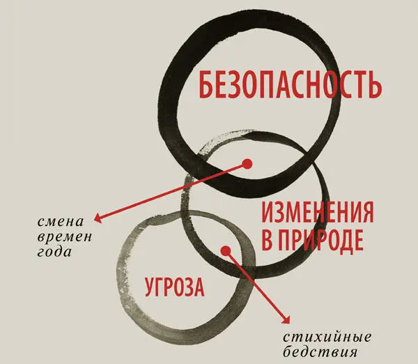 Если пыль поднимается столбом значит приближаются колесницы если она стелется - фото 128