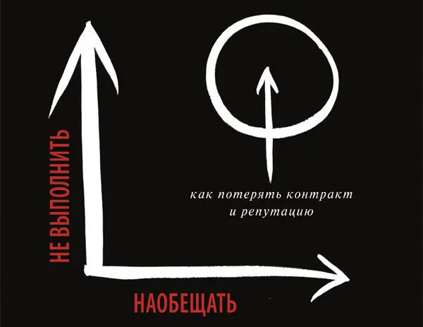 Если противник шлет послов с льстивыми заявлениями значит он хочет передышки - фото 136