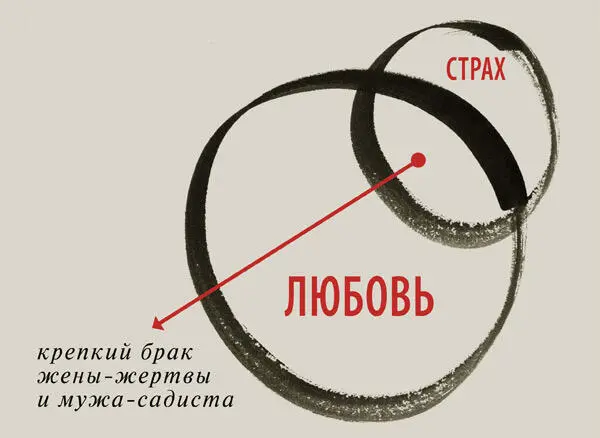 Если во время учений команды выполняются беспрекословно в войске будет - фото 140