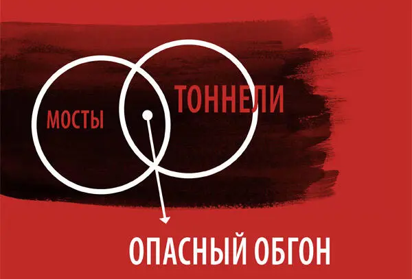 Если ты обогнал противника и оказался на крутом склоне располагайся на - фото 147