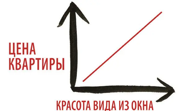 Если ты далеко от врага и ваши силы равны то трудно вызывать его на бой Да и - фото 148