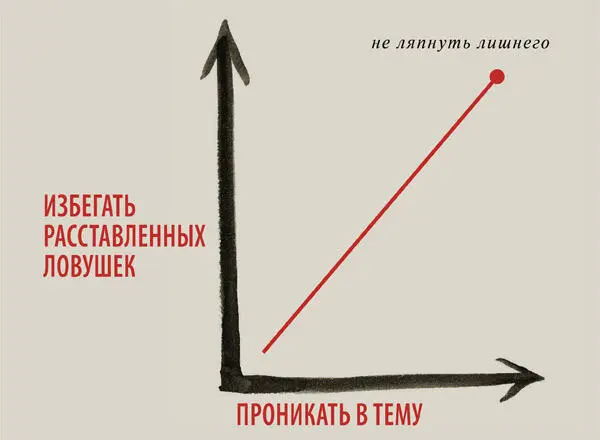 1Шесть бедствий созданных не природой а ошибками полководца Вынужденное - фото 150