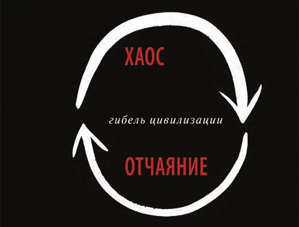 2Когда при прочих равных условиях один нападает на десятерых ему придется - фото 151