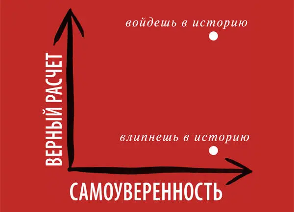 Полководец который выступая не ищет славы а отступая не уклоняется от - фото 159