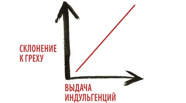 Если увидишь что с твоими солдатами напасть на противника можно но не - фото 161