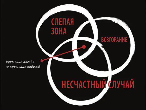 Поэтому опытный воин выступив в поход не сбивается с пути а разбив лагерь - фото 163