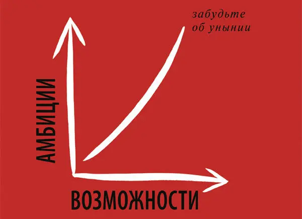 Поэтому на земле рассеяния не сражайся На земле неустойчивости не - фото 170