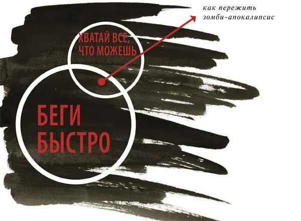 Великие полководцы древности умели делать так что у противника передовые и - фото 172