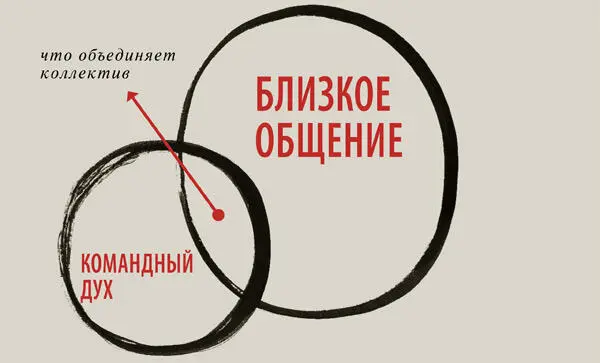 Если войско врага и было единым целым великие полководцы древности умели - фото 173