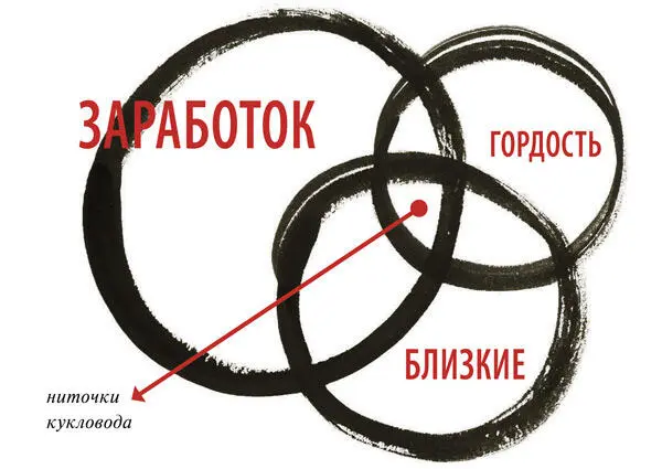 В войне главное стремительность Надо пользоваться промедлением врага идти - фото 175