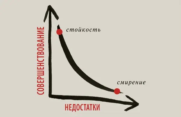 Полководец должен быть молчалив и скрытен строг и справедлив чтобы обеспечить - фото 185