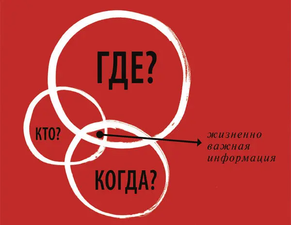 Зайдя на вражескую землю нужно помнить если вторгаешься глубоко стяни ряды - фото 189