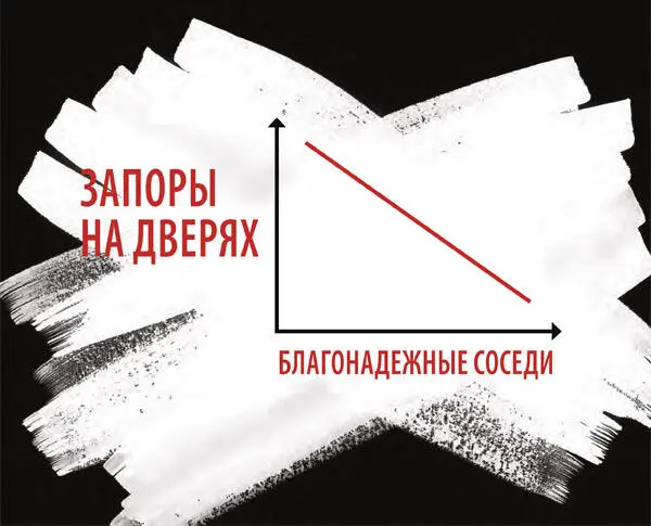 На суровой земле позаботься о бесперебойном подвозе продовольствия На земле - фото 193