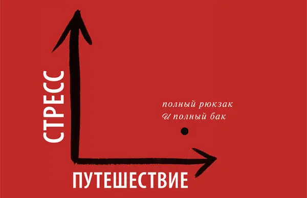 На земле окружения надо отрезать себе все пути к отступлению На гибельной же - фото 194