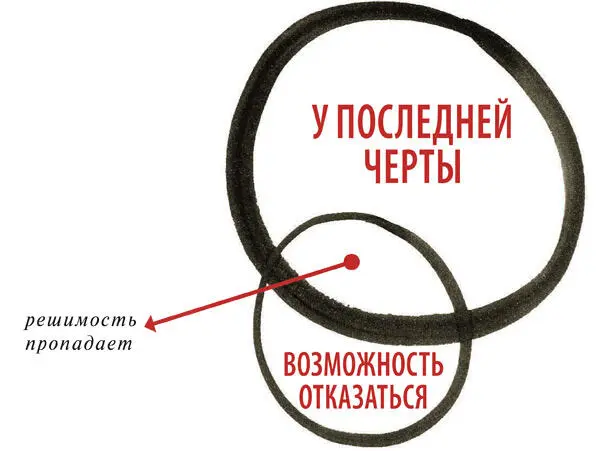 Нельзя заключать союзы с другими государями не зная их намерений Не зная - фото 195