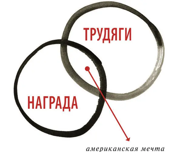 Распоряжаясь армией говори что надо делать а не почему Покажи бойцам - фото 199