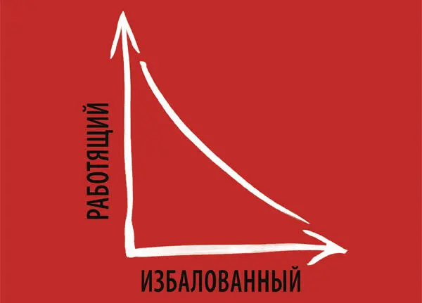 Успеха в военном деле добиваются тем что тщательно приспосабливаются к - фото 201