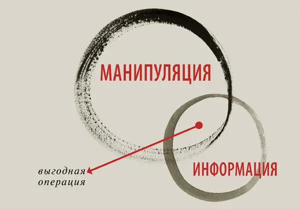 В день выступления в поход закрой все заставы уничтожь все удостоверения для - фото 202