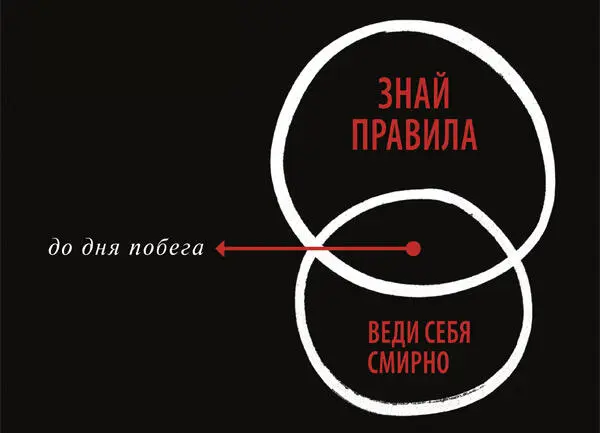 ВИЗУАЛИЗИРУЕМ ЭФФЕКТИВНЫЕ СРЕДСТВА Суньцзы говорит Военные пожары бывает - фото 205