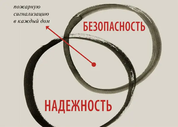Чтобы устроить пожар нужно подготовиться Средства для разведения огня - фото 207