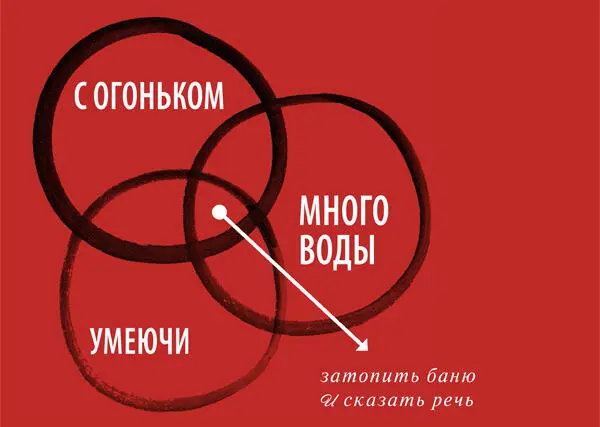 Напором воды можно остановить врага но нельзя уничтожить все его припасы - фото 211