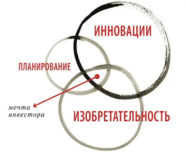 Если не видишь выгоды не действуй если нет верной цели не пускай войска в - фото 213