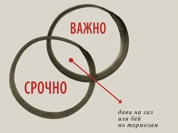 Государь не должен поднимать оружие изза своего гнева полководец не должен - фото 214