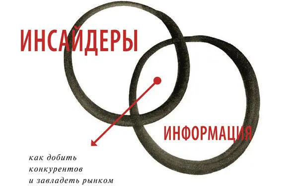 Когда я пускаю в ход обман то даю ложные сведения своим шпионам а те передают - фото 224