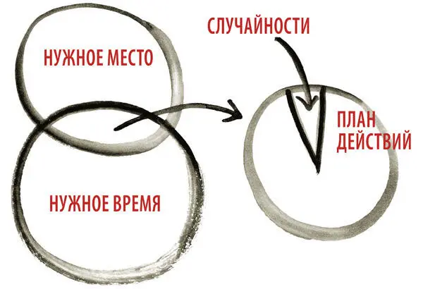 Полководец воплощает в себе мудрость искренность благожелательность смелость - фото 8