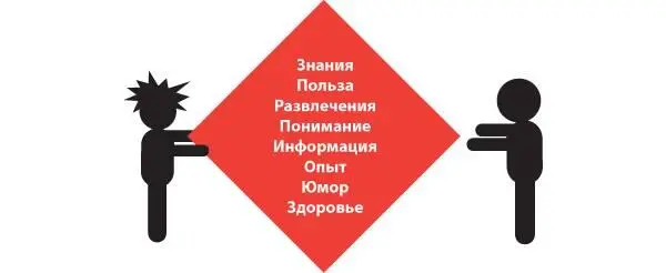 Успешные люди предоставляют другим людям услуги которые имеют для последних - фото 72