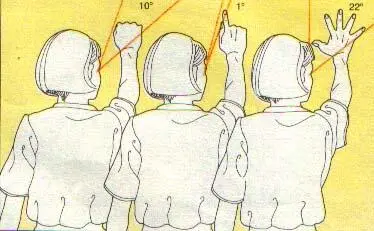 Рис 13 Угловое расстояние между двумя объектами можно оценить приблизительно - фото 13