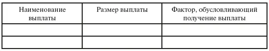 в работнику производятся выплаты стимулирующего характера 14 Выплата - фото 5