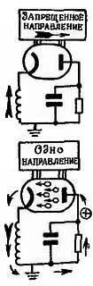 Н Какой смысл в схеме детектирования положительной полярности Ведь при этом - фото 320