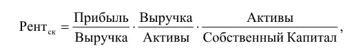 Рентабельность собственного капитала представлена как произведение - фото 47