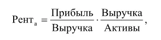 Рентабельность активов представлена как произведение рентабельности продаж и - фото 44