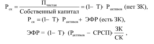 где П чистая чистая прибыль остающаяся в распоряжении предприятия после - фото 66