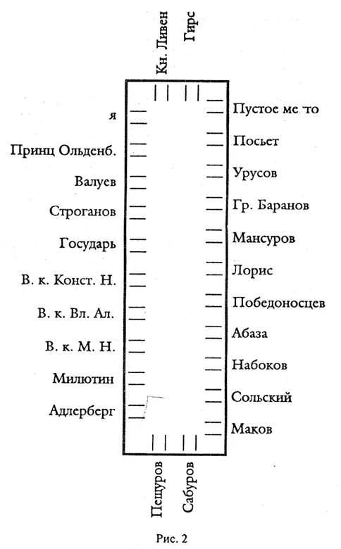 Когда все заняли места Его Величество не без некоторого смущения сказал - фото 38