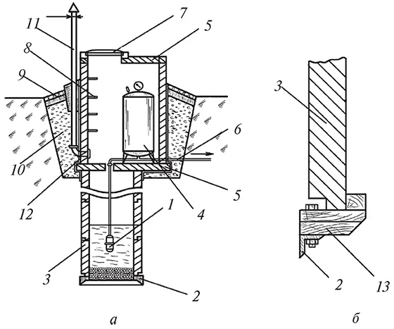 Рис 10 Шахтный колодец с технической камерой для гидропневматического бака а - фото 15