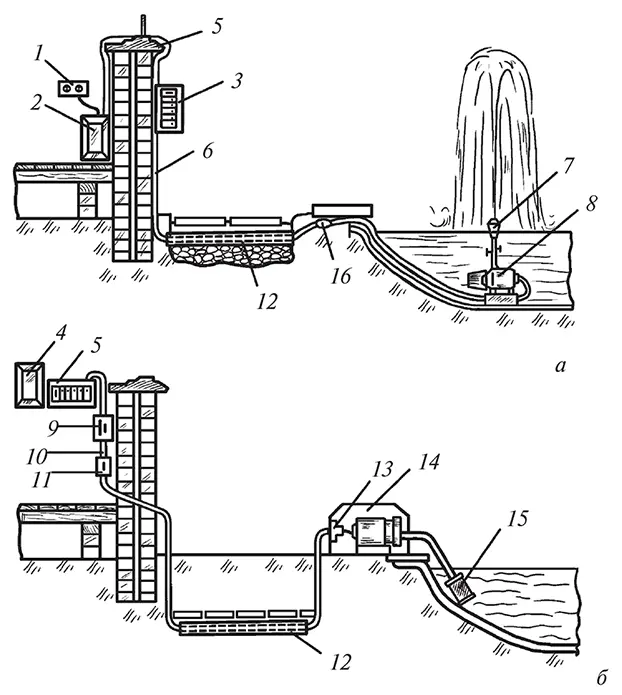 Рис 24 Принципиальные схемы технического решения по сооружению фонтана в - фото 29