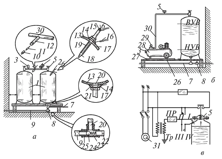 Рис 33 Виды гидропневматических установок а установка с двумя баками б - фото 38