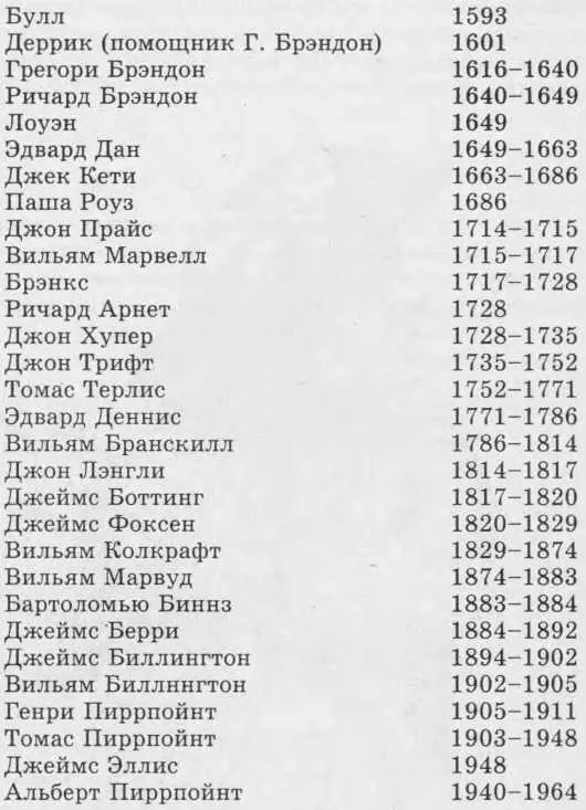 Палач Эдвард Деннис по прозвищу йомен с веревкой состоял на этой должности - фото 91
