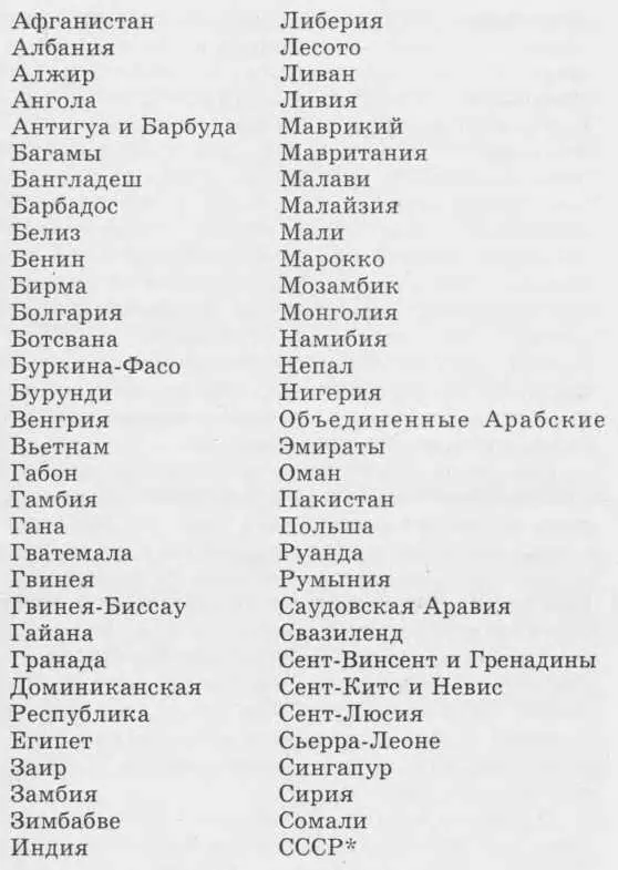 21 Поскольку СССР распался все возникшие на его территории независимые - фото 14