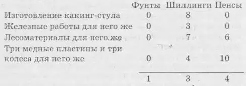 КЛЕЙМЕНИЕ По меньшей мере с 4000 г до нашей эры когда вавилоняне издали - фото 59