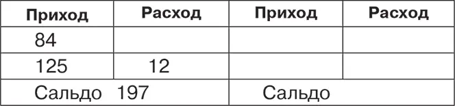 Круто они придумали восхищенно заметил Илья Ведь прошло уже больше - фото 18