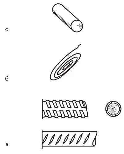 Рис 220 Разновидности арматурной стали а круглая б проволока в - фото 230