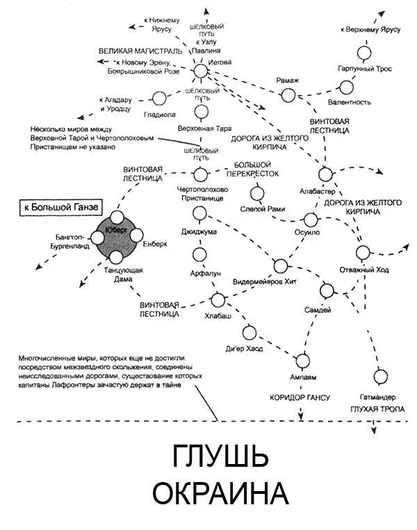 Двухмерная проекция района Лафронтера Вид с галактического севера Вдоль - фото 1