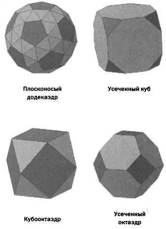 РИС 19 Архимедовы тела примеры которых приводятся на рисунке 19 это 13 - фото 74