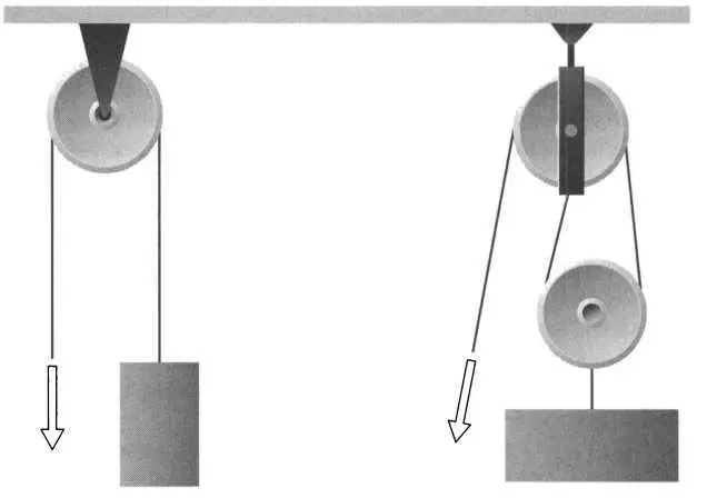 Если для поднятия груза с помощью простого блока при отсутствии трения нужна - фото 84